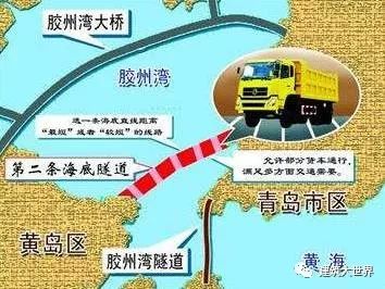 世界上最炫酷的27條海底隧道！_18